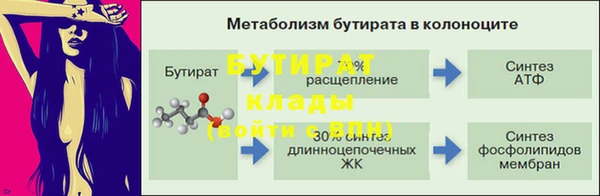 PSILOCYBIN Балахна